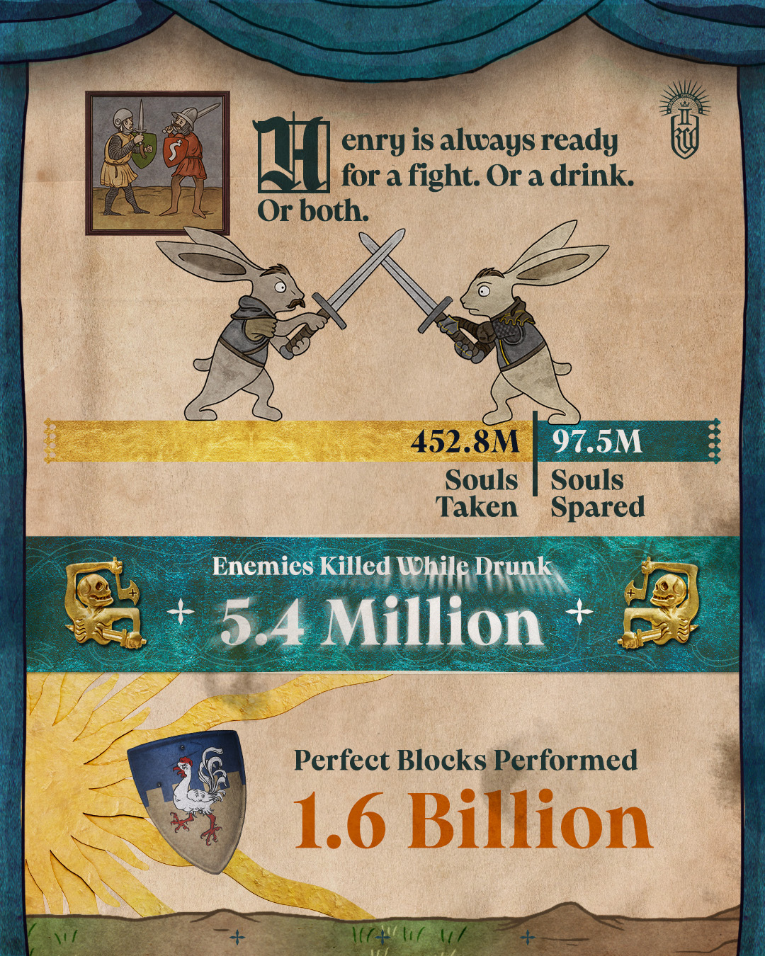 Kingdom Come: Deliverance 