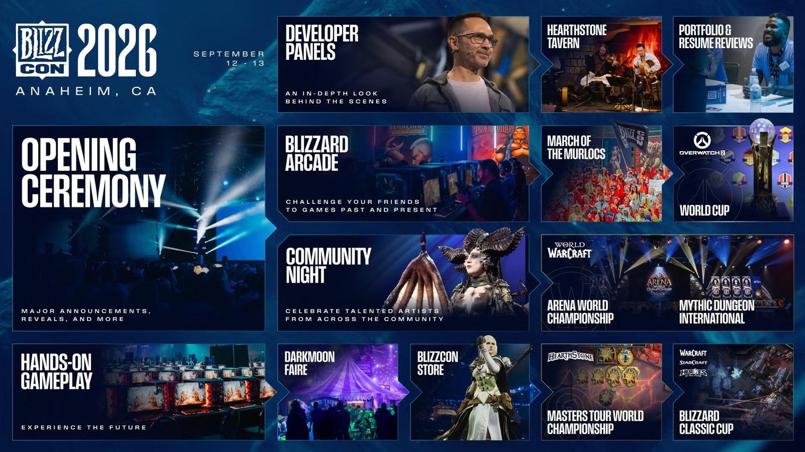 BlizzCon 2026 v září s výhodnější cenou pro ty nejrychlejší