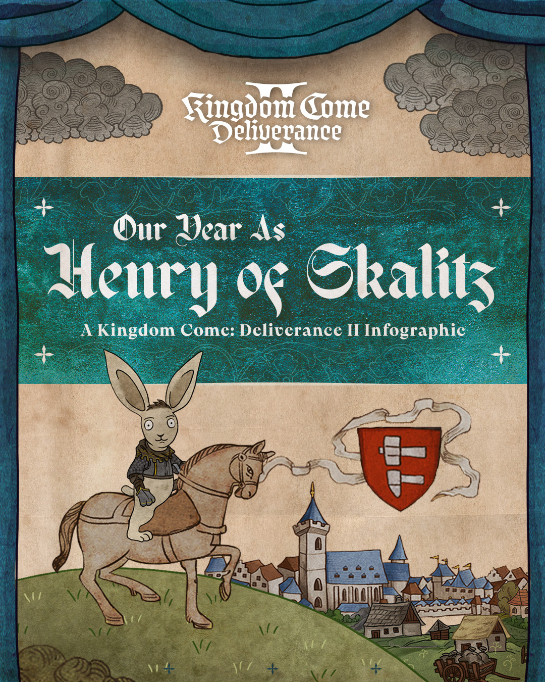 Kingdom Come: Deliverance 