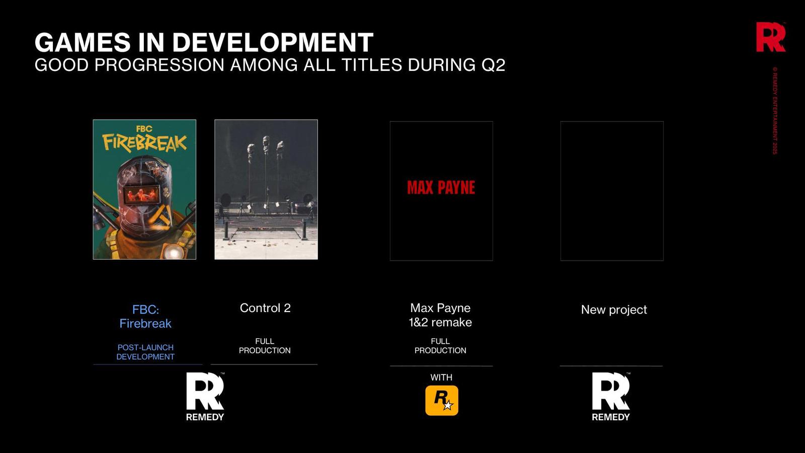 Aktuální projekty Remedy