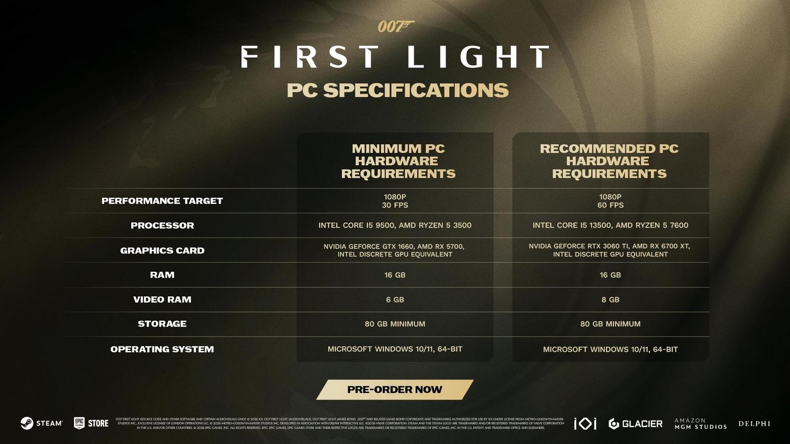 Dobrá zpráva pro PC hráče: 007 First Light má nižší nároky, než se čekalo