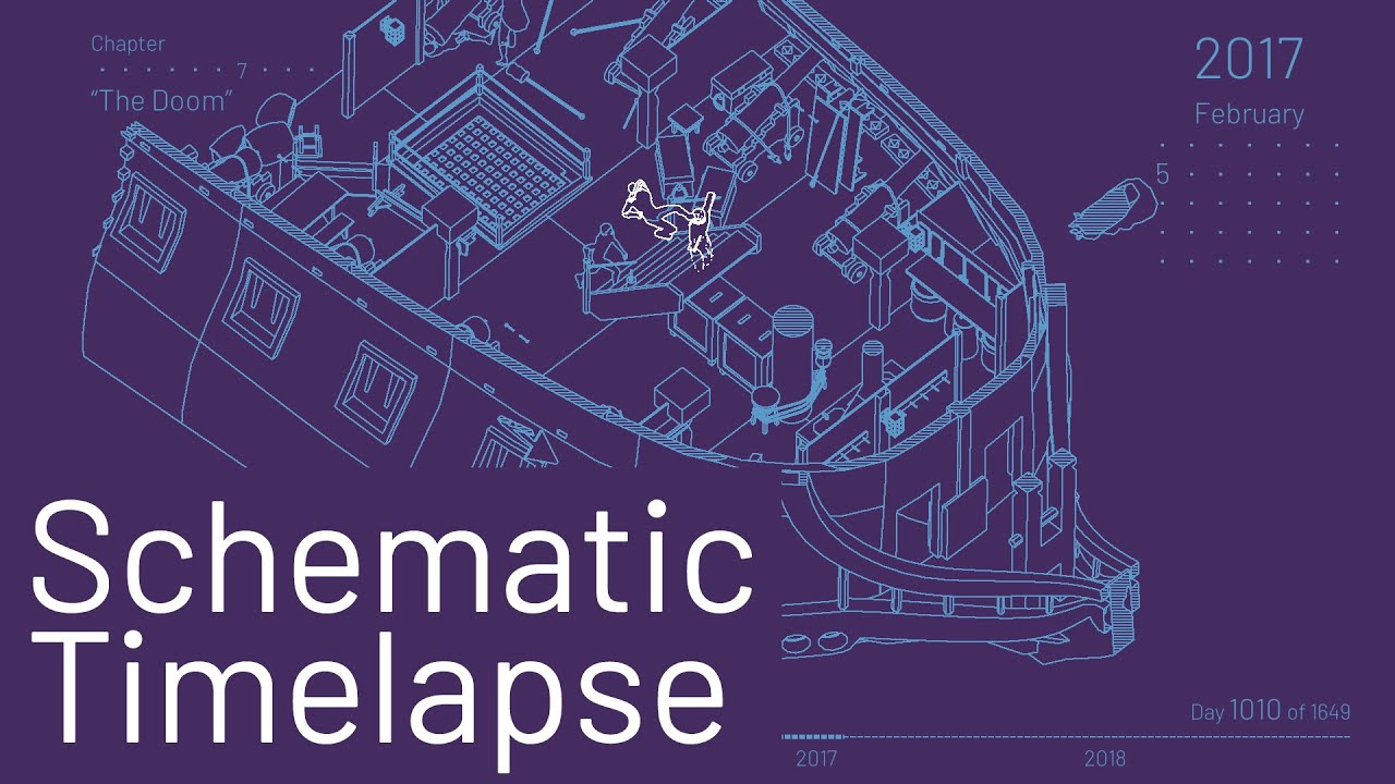 Jak šel čas s adventurou Return of the Obra Dinn