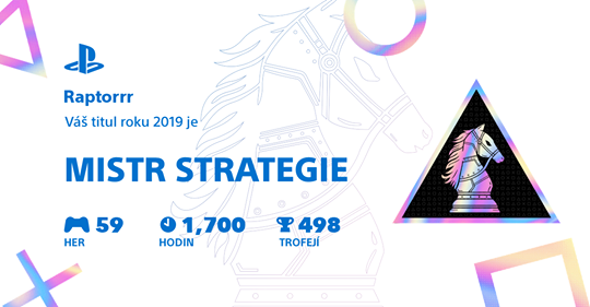 Podívejte se na váš rok s Playstation