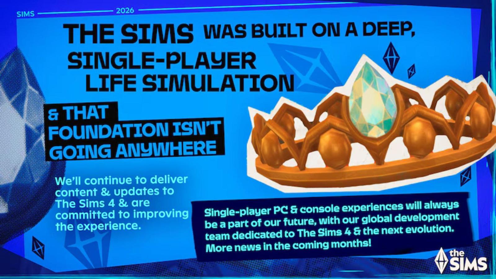 EA chystá další evoluci série The Sims