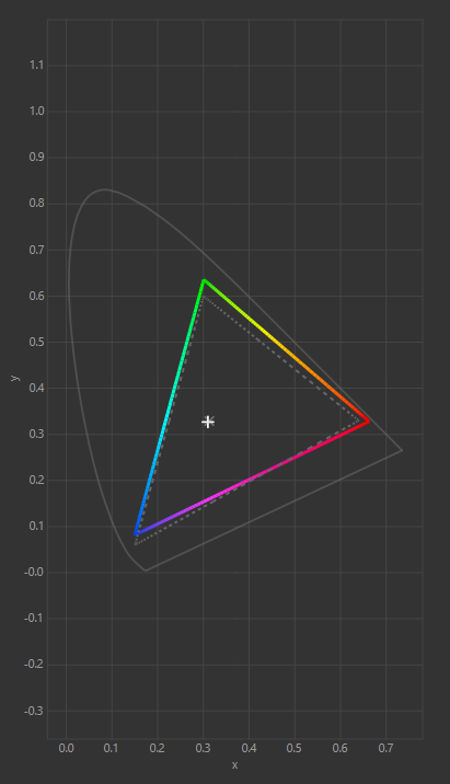 Test 400Hz esportového monitoru Zowie XL2566X+: výsada jen pro profíky?